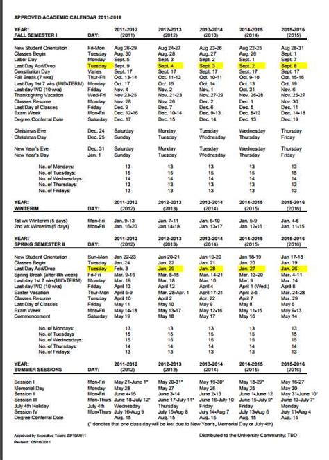 marian university calendar 2023-2024|marian university class schedule.